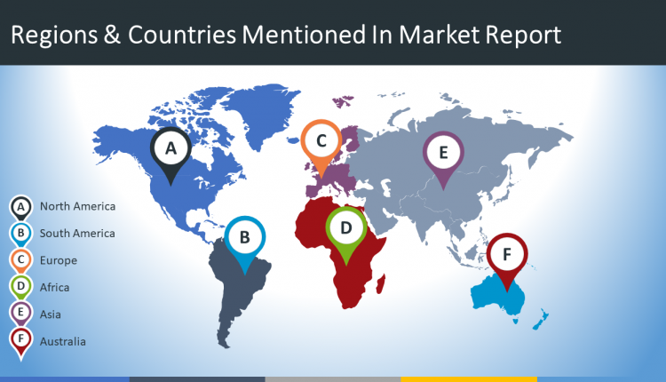 2027年金属车道门市场分析，主要参与者，应用，趋势和预测- NeighborWebSJ