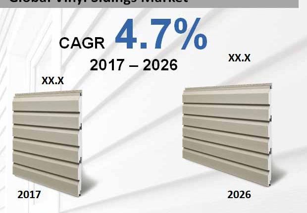global-vinyl-sidings-market